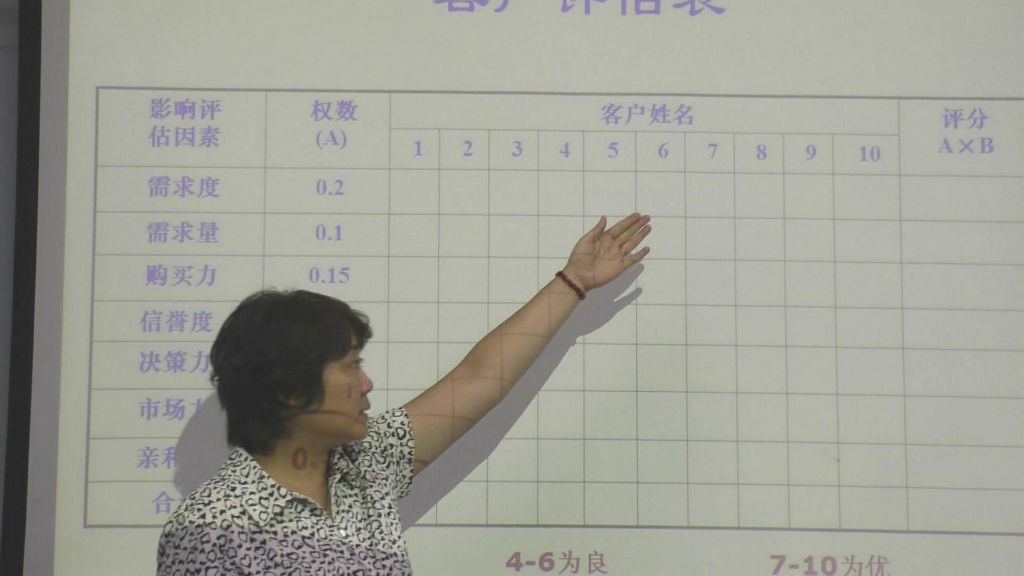 索克非老师授课图片