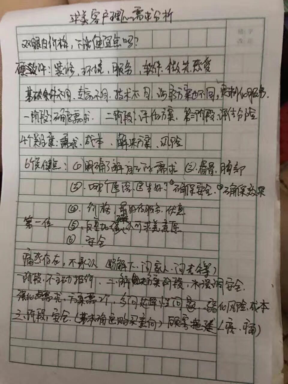 聚众医美商学院第十五期课程